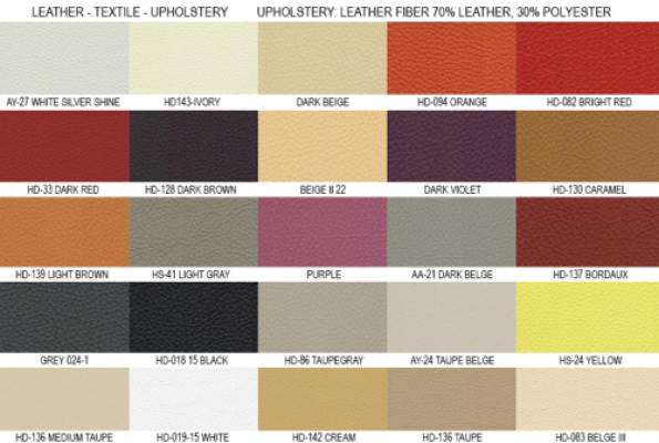 Třísedací pohovka 3místná sedací souprava Pohovky Sedací design Pohovka Lounge Sofy