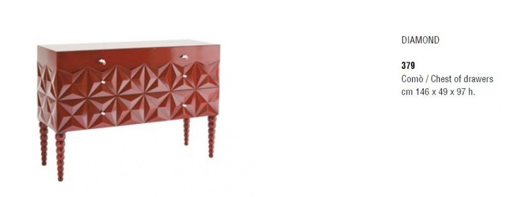 Italský nábytek Regál Konzola Komoda Bufet Skříň Šatník Sideboard