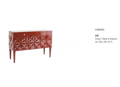 Italský nábytek Regál Konzola Komoda Bufet Skříň Šatník Sideboard